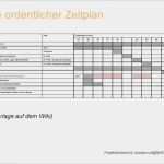 Zeitplan Vorlage Süß Erfreut Zeitplan Vorlage Fotos Vorlagen Ideen fortsetzen