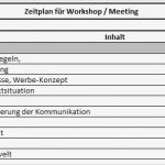 Zeitplan Vorlage Süß Zeitplan Meeting Excel Vorlage