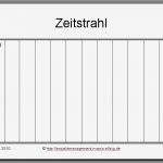 Zeitstrahl Excel Vorlage Gut Projektmanagement24 Blog Zeitstrahl Für Präsentation