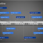 Zeitstrahl Powerpoint Vorlage Kostenlos Download Wunderbar Wie Sie Timelines In Powerpoint Präsentationen Einsetzen