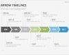 Zeitstrahl Vorlage Kostenlos Schön Zeitstrahl Powerpoint &amp; Gantt Diagramm