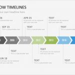 Zeitstrahl Vorlage Kostenlos Schön Zeitstrahl Powerpoint &amp; Gantt Diagramm