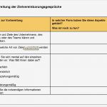 Zielvereinbarung Vorlage Kostenlos Gut Gallery Of Zielvereinbarungen Vorlage Business