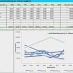 Zielvereinbarung Vorlage Kostenlos Wunderbar 79 Erstaunlich Zielvereinbarung Vorlage Excel Bilder