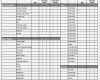 Zinsberechnung Excel Vorlage Download Hübsch Charmant eventplanung Vorlage Excel Bilder Vorlagen