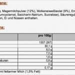 Zutatenliste Kuchenverkauf Vorlage Cool Powerbar 35 64€ 1kg Protein Plus Eiweiß 700g Dose