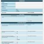 4d Report Vorlage Einzigartig Root Cause Analysis Template Collection