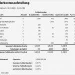 8d Report Vorlage Englisch Schönste Reklamationsmanagement 8d Report Fehlermanagement