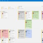 A3 Report Vorlage Excel Deutsch Beste Charmant Management Reporting Vorlage Fotos Entry Level