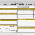 A3 Report Vorlage Excel Deutsch Bewundernswert Das Lösen Von Problemen Einüben