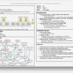 A3 Report Vorlage Excel Deutsch Cool Crisp S Blog A3 Problem solving Template and Example