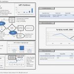 A3 Report Vorlage Excel Deutsch Elegant A3 Template