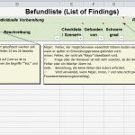 A3 Report Vorlage Excel Deutsch Fabelhaft Reviewprotokoll Vorlage Auf Deutsch the Qualiteers