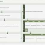 A3 Report Vorlage Excel Deutsch Fabelhaft toyota Six Sigma Diagram Crucial Conversations Diagram