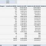 Abc Analyse Excel Vorlage Cool Mawitoolbox Der Excel Werkzeugkasten Zur Einfachen