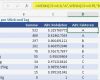 Abc Analyse Excel Vorlage Fabelhaft so Geht S Abc Analyse In Microsoft Excel In Wenigen