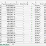 Abc Analyse Excel Vorlage Luxus Abc Analyse Vorgehensweise Erklärt Video Praxisbeispiele