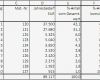 Abc Analyse Excel Vorlage Schön Charmant Abc Diagramm Fotos Bilder Für Das Lebenslauf