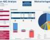 Abc Analyse Excel Vorlage Schönste Management &amp; Marketing Excel Vorlagen Und Muster Zum