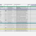 Abc Analyse Excel Vorlage Schönste top Result Payroll Spreadsheet Template Excel