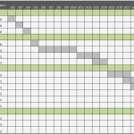 Ablaufplan Vorlage Excel Erstaunlich Utilisez Ce Modèle Gratuit Excel De Gestion De Projet