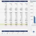 Ablaufplan Vorlage Excel Hübsch Bankenkonforme Finanzplanung Einfach Und Schnell Erstellen