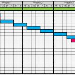 Ablaufplan Vorlage Excel Hübsch Wie Du Einen Lernplan Für Deine Nächste Prüfung Erstellst