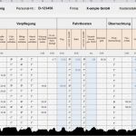 Abrechnung Vorlage Excel Cool Excel Reisekostenabrechnung Excel Vorlagen Shop