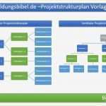 Access Projektmanagement Vorlage Best Of Projektstrukturplan Vorlage Beispiel Muster