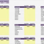 Access Projektmanagement Vorlage Beste Kostenlose Excel Bud Vorlagen Für Bud S Aller Art