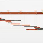 Access Projektmanagement Vorlage Wunderbar Fice Timeline Pert Chart Free Gantt Templates