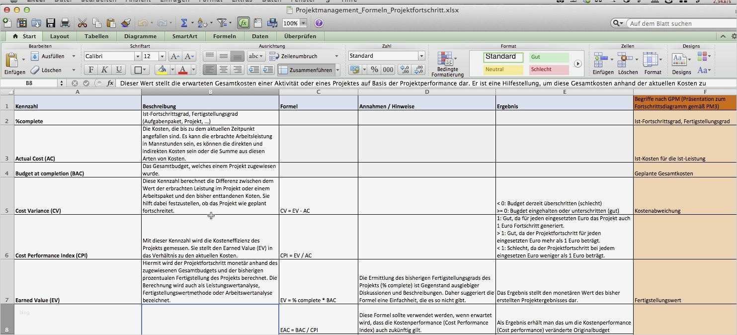 Erfreut Projektmanagement Vorlage Excel Ideen Beispiel