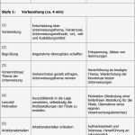 Aevo Konzept Vorlage Luxus Aevo Praktischer Prüfungsteil Und Anschrift Des