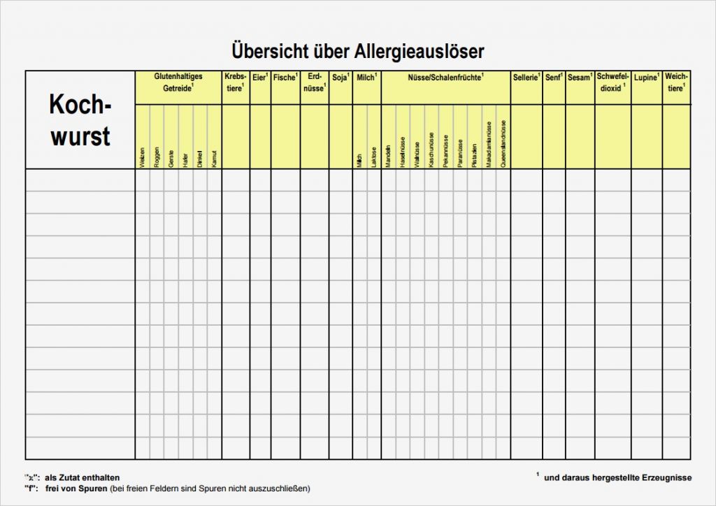 Allergenliste Gastronomie Vorlage Best Of Beispiele &quot;unsere Wurst&quot; Deutscher Fleischer Verband