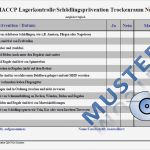 Allergenliste Gastronomie Vorlage Schön Haccp Checklisten Für Küchen Haccp Excel formular