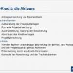 Anfrage Kooperation Vorlage Fabelhaft Austria Wirtschaftsservice Ppt Video Online Herunterladen