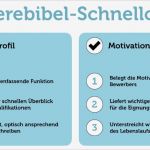 Anschreiben Immobilienmakler Vorlage Erstaunlich Fein Immobilienmakler Anschreiben 2 Zeitgenössisch