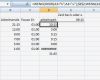 Arbeitsplan Erstellen Vorlage Süß Arbeitsplan Erstellen Mit Excel Excel formel