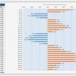 Arbeitsstunden Erfassen Excel Vorlage Gut Tageswerterfassung Vorlage Um Täglich Werte In Excel Zu