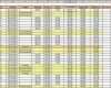 Arbeitsstunden Tabelle Vorlage Großartig [excel] Arbeitszeit Berechnen Bei Schwankender Pausenzeit