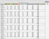 Arbeitszeit Berechnen Excel Vorlage Erstaunlich Charmant Mitarbeiter Arbeitszeittabelle Excel Vorlage