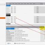 Arbeitszeit Berechnen Excel Vorlage Neu Excel Tabelle Arbeitszeit Excel Absoluter Bezug