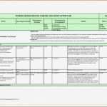 Auditprogramm Vorlage Kostenlos Luxus Sample Energy Audit Report Mercial or Groß Vorlage Des