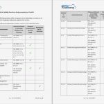 Auditprogramm Vorlage Kostenlos Neu Itil &amp; iso Premium toolkit