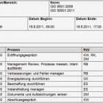 Auditprogramm Vorlage Kostenlos Schönste Auditplan Vorlage Auditprogramm iso Audit Plan Zeichnung