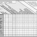 Ausbildungsplan Erstellen Vorlage Best Of atemberaubend Excel Arbeitsablaufplan Vorlage Fotos