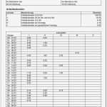 Ausbildungsplan Erstellen Vorlage Beste Beste Excel Arbeitsablaufplan Vorlage Fotos Entry Level