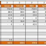 Ausbildungsplan Erstellen Vorlage Gut Beste Excel Arbeitsablaufplan Vorlage Fotos Entry Level