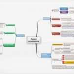 Außergerichtliche Einigung Vorlage Süß Kostenentscheidung Zpo Juralib Mindmaps Schemata