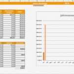 Ausgaben Einnahmen Excel Vorlage Großartig Download Einnahmen Ausgaben Rechnung Als Excel Vorlage